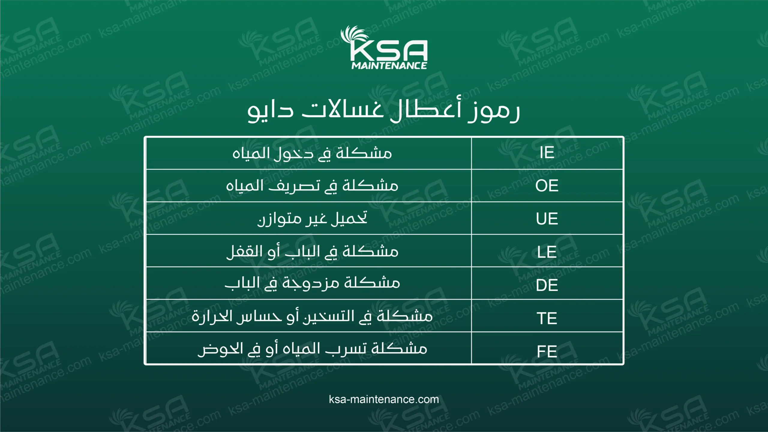 رموز أعطال غسالة دايو