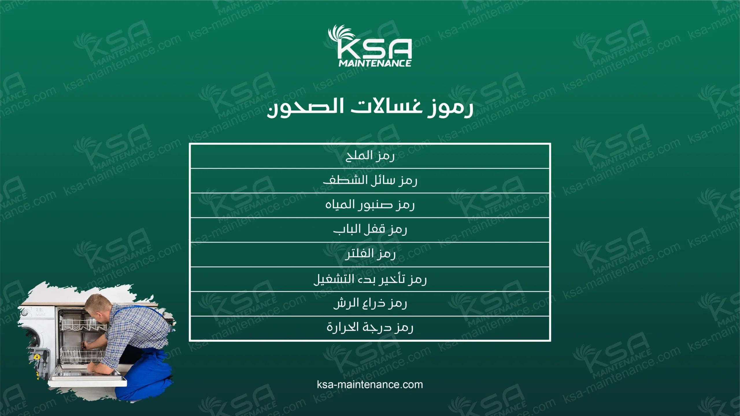 رموز غسالة الصحون